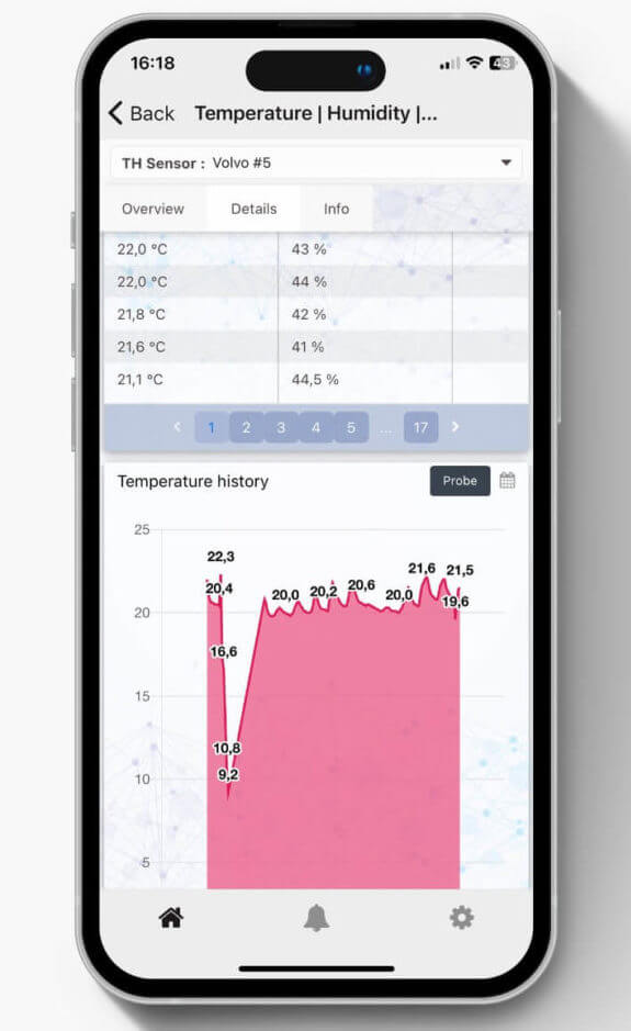 Heliotics app interface preview showing sensor in Volvo truck monitoring of temperature and humidity.