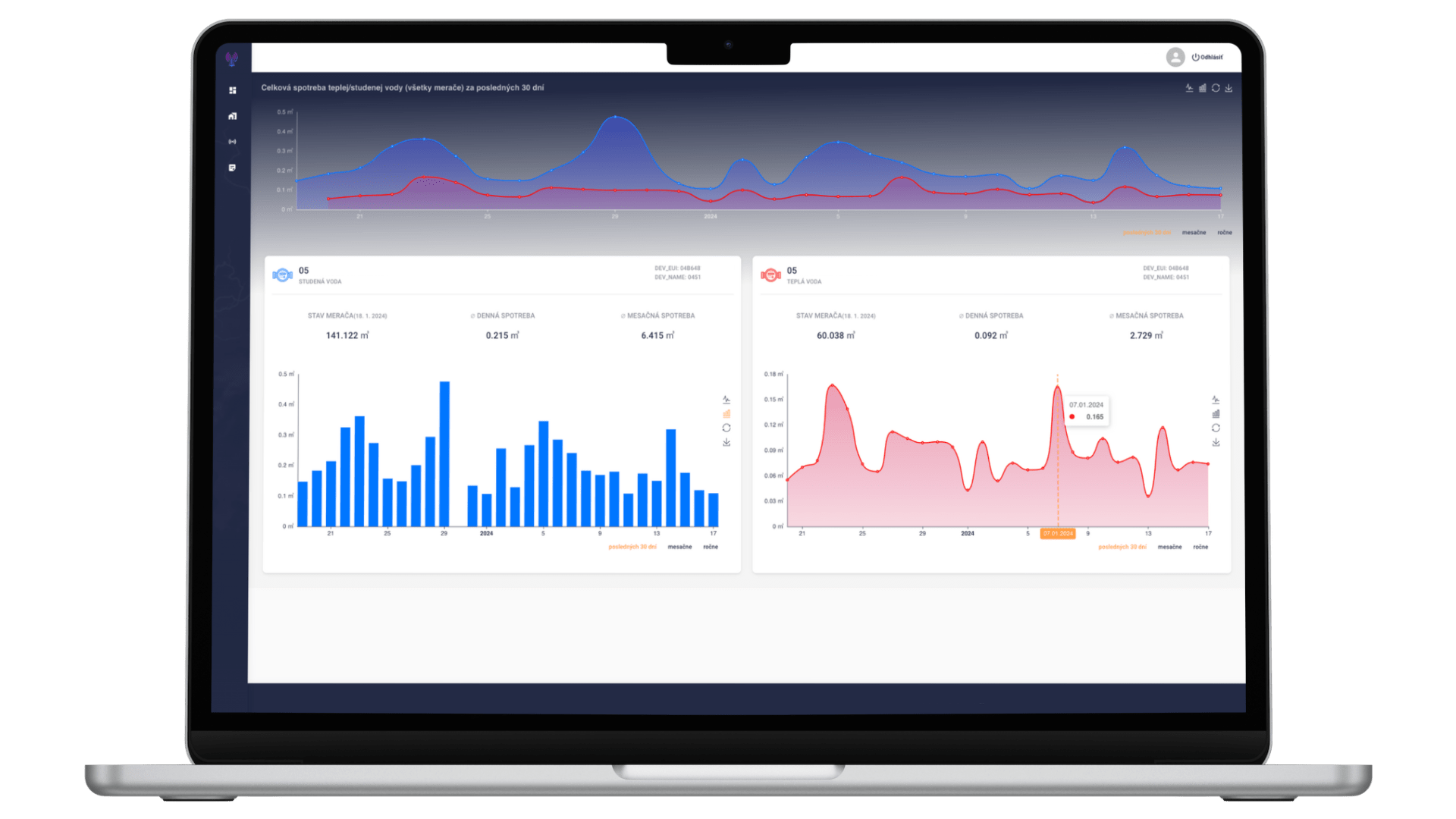 user profile preview on energy monitor app